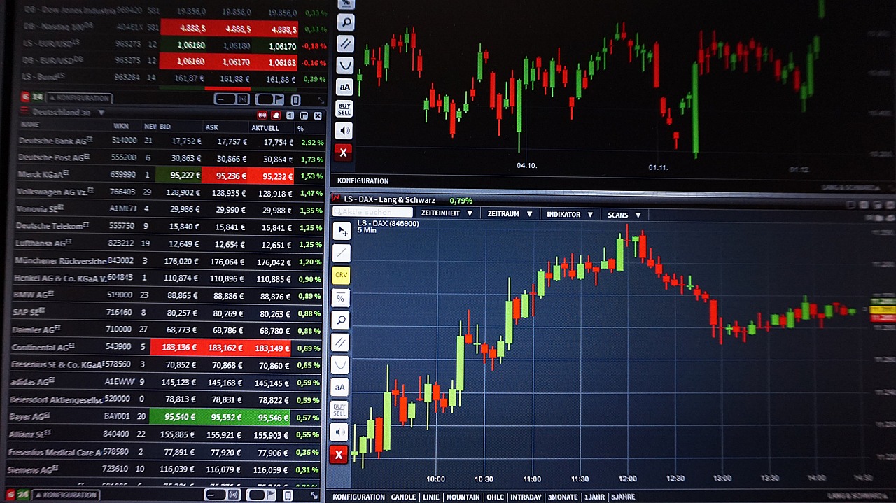 Forex Trading: Unlocking Currency Gains